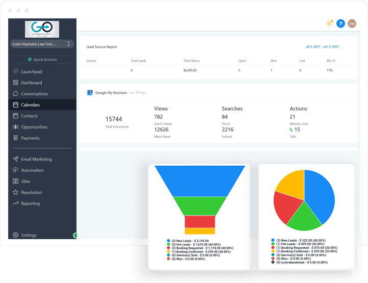 Dashboard Google and Facebook reviews